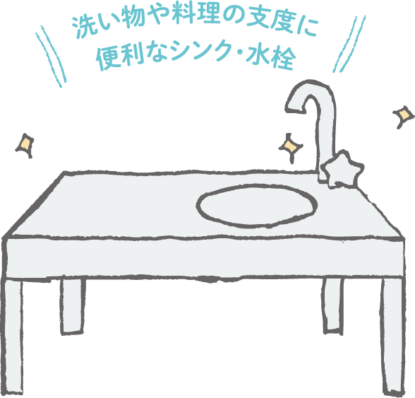 洗い物や料理の支度に便利なシンク・水栓