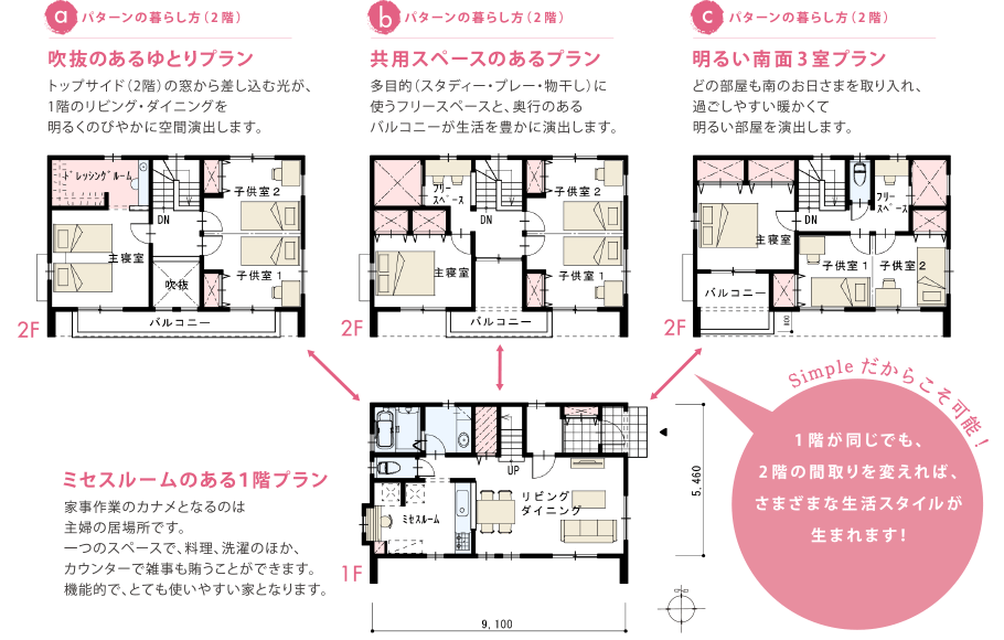 間取り例:吹抜のあるゆとりプラン、共用スペースのあるプラン、明るい南面3室プラン+ミセスルームのある1階プラン