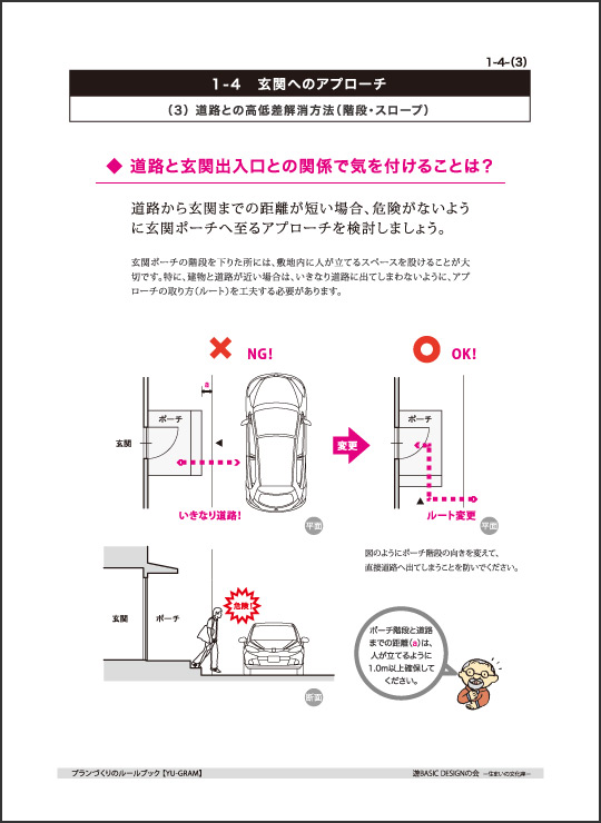『プランづくりのルールブック』サンプル①