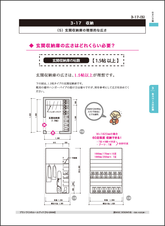 『プランづくりのルールブック』サンプル②