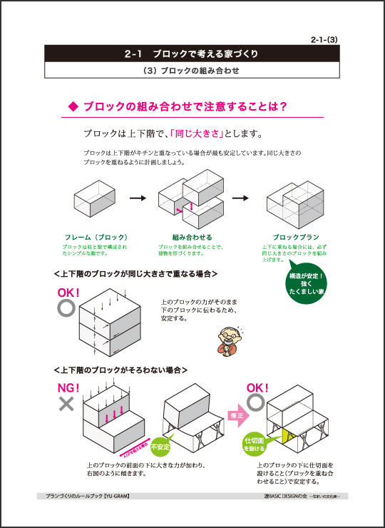 『プランづくりのルールブック』サンプル③